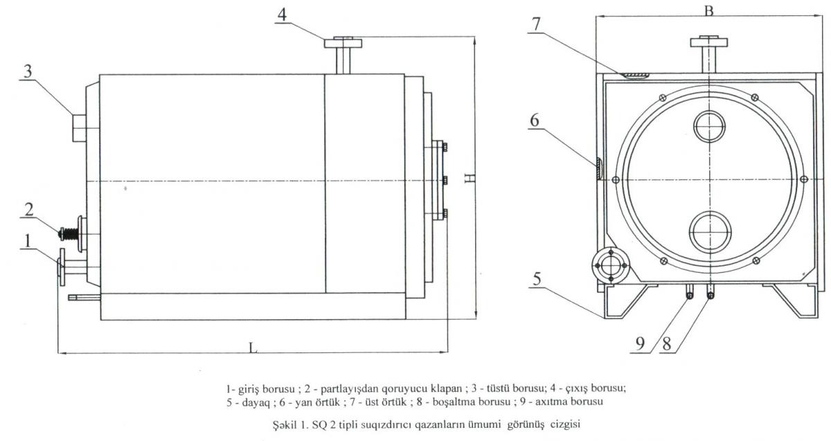 СГ2 type Coppers Water-heating